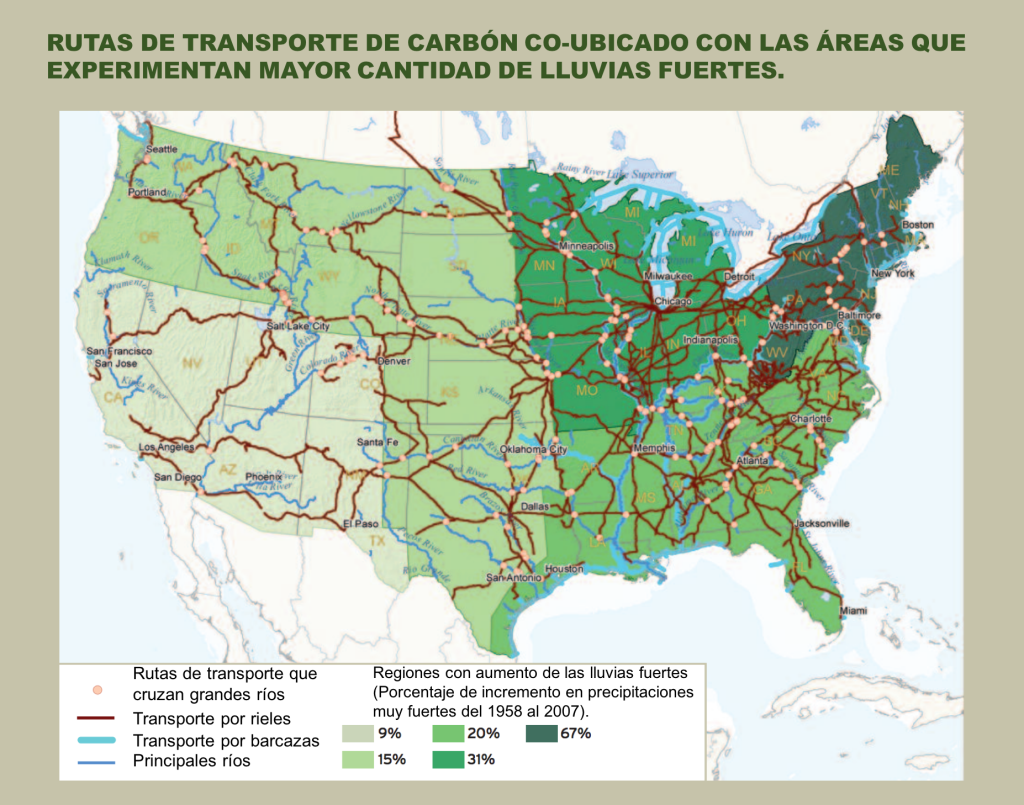 El aumento de las lluvias torrenciales presentan mayor riesgo para el transporte de carbón. Las partes del noreste de los Estados Unidos son los más vulnerables a causa de que las fuertes lluvias han aumentado en un 30 a 67% en esa zona, y el transporte de carbón en esta región debe adaptar varios sistemas fluviales importantes para estos fines. Este mapa muestra las rutas de trenes y barcazas utilizadas para el transporte de carbón y pone de relieve los lugares donde los ferrocarriles cruzan los ríos principales.